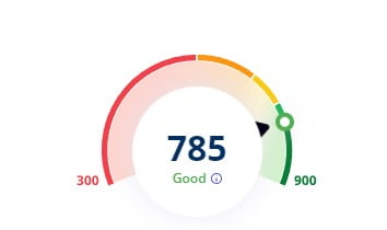 How to increase 750+ cibil score in one month in 2024?