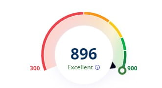 How to increase 750+ cibil score in one month in 2024?