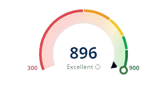 How to increase Cibil score 2024 from negative to positive 3 Improving cibil score