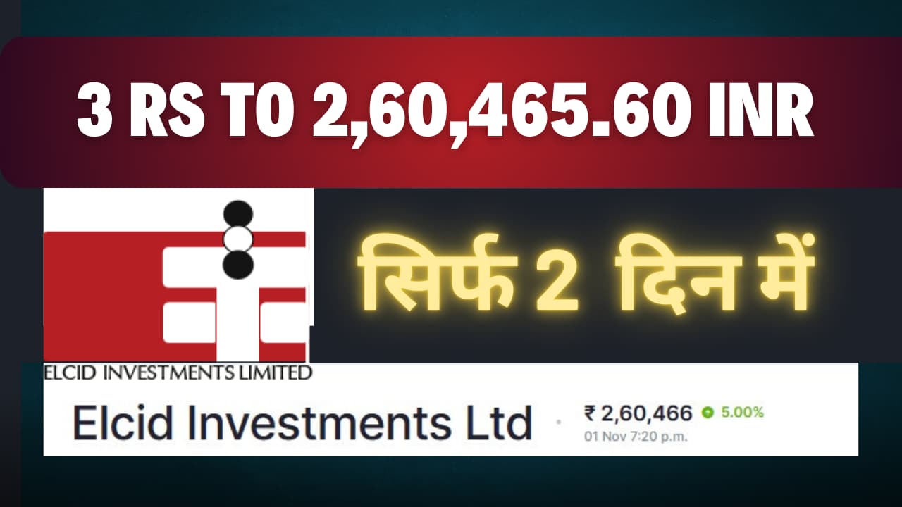 Elcid investment share price – what next buy or sell